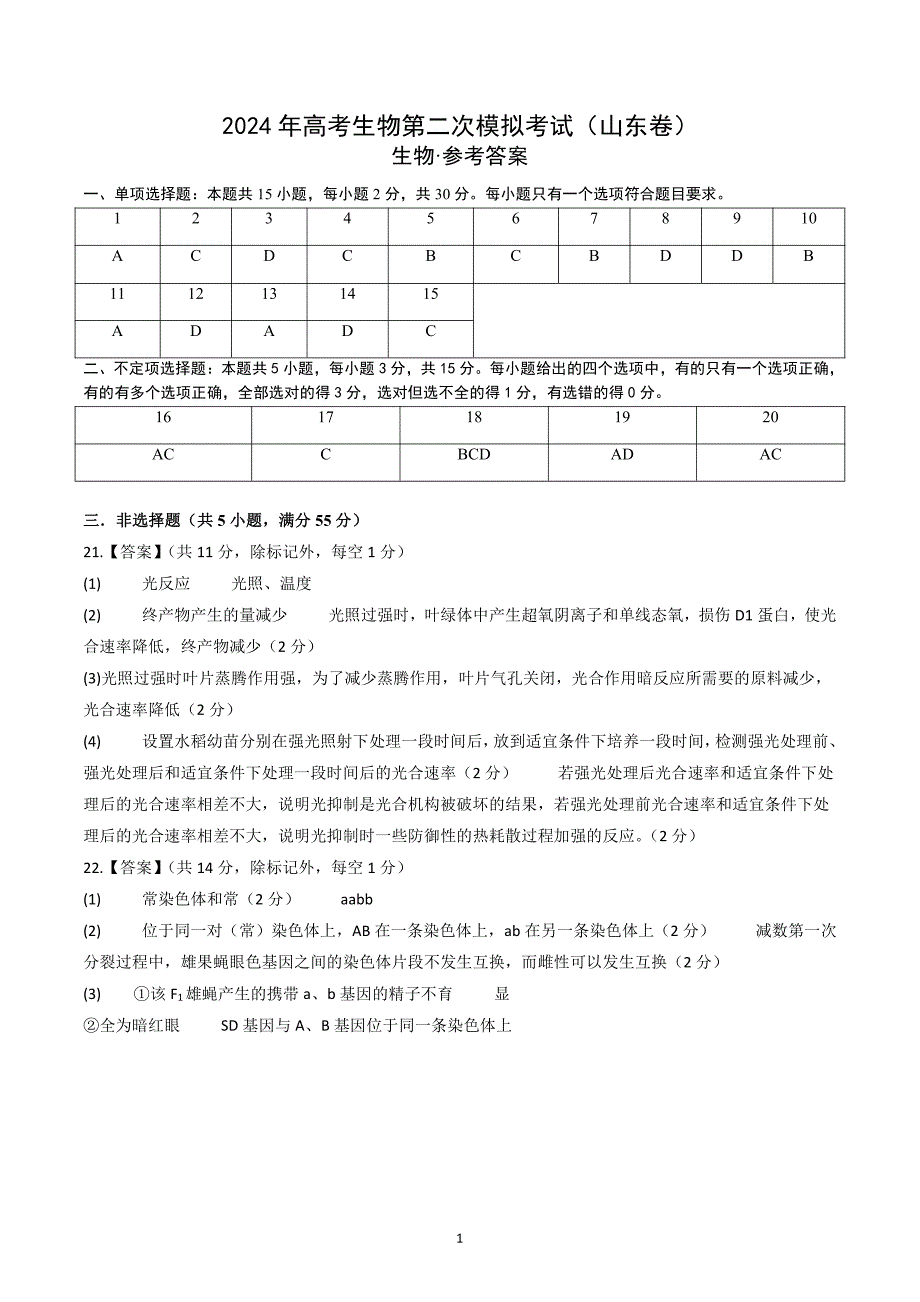 2024年高考第二次模拟考试：生物（山东卷）参考答案_第1页