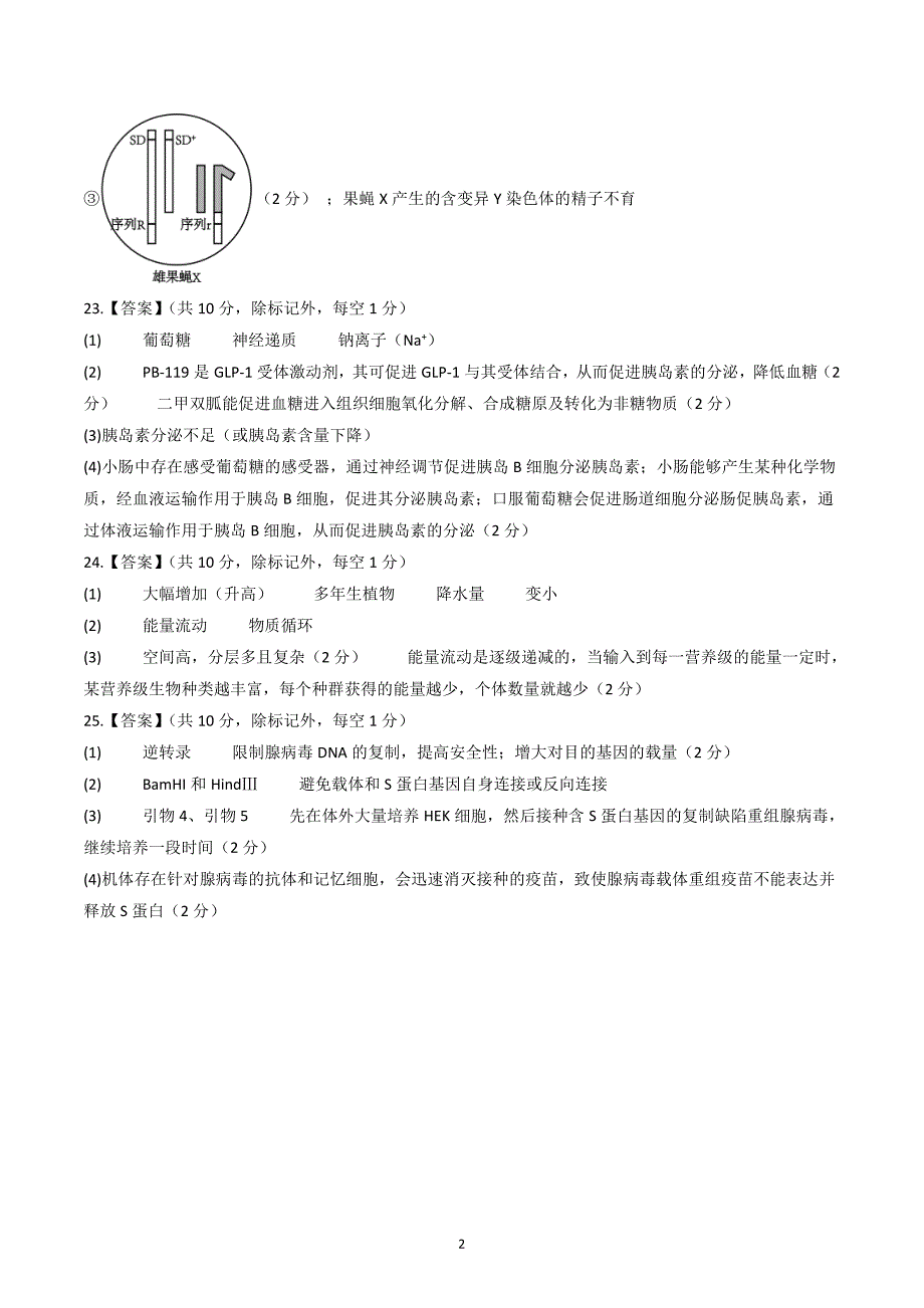 2024年高考第二次模拟考试：生物（山东卷）参考答案_第2页