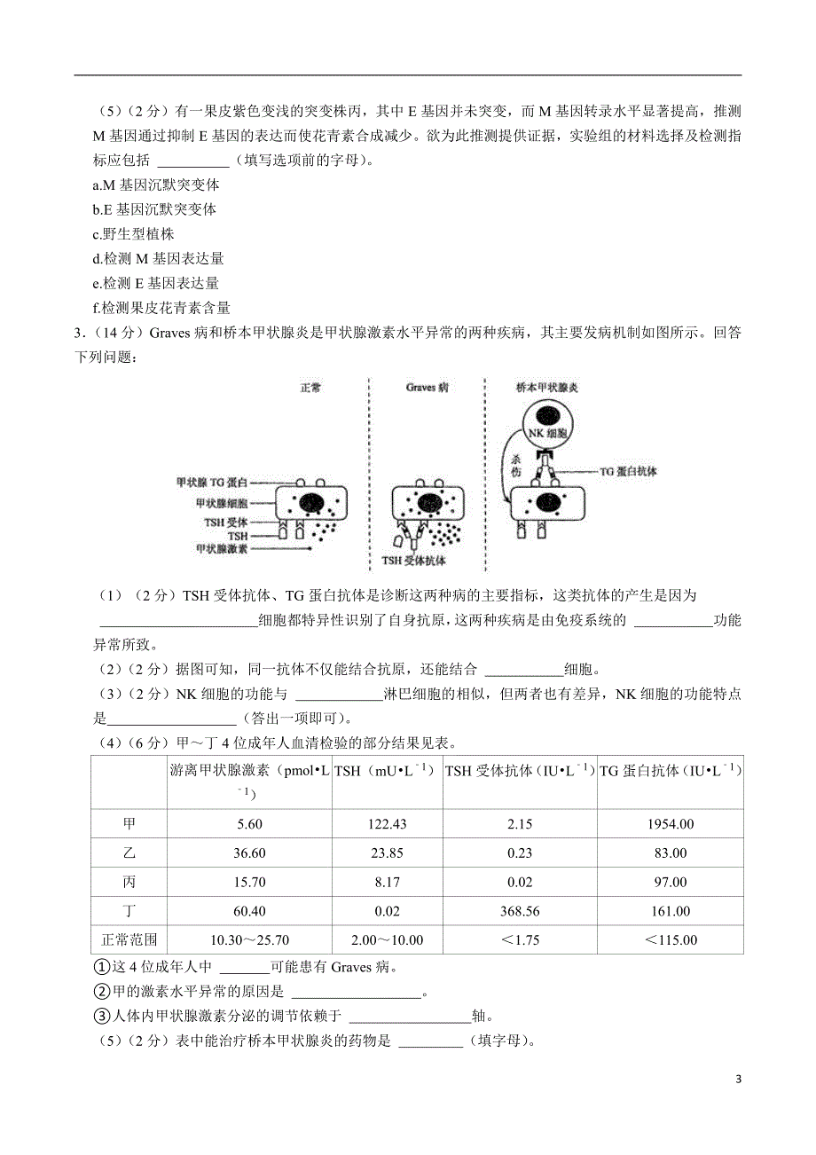 2024年高考第二次模拟考试：生物（上海卷）（考试版）_第3页