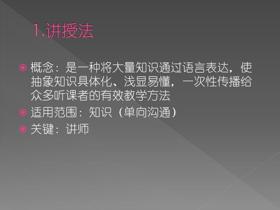 155 培训员培训（TTT）之培训方法介绍与选择_第4页