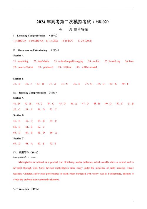 2024年高考英语二轮复习预测试卷：英语（上海卷）（参考答案）