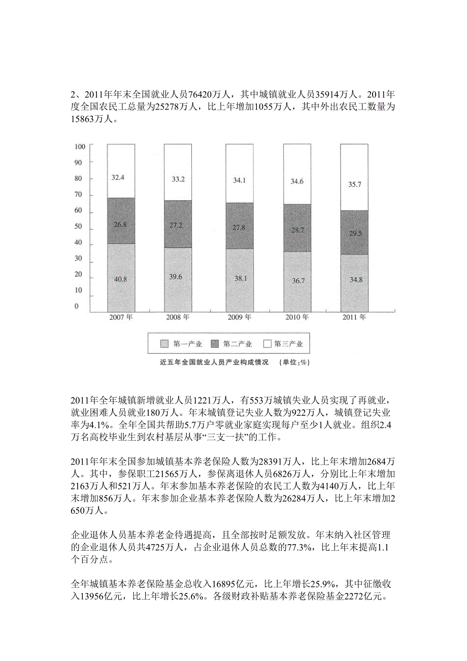 2024天津河北区事业单位招聘大气污染网格监督员30人历年高频难、易点（公务员考试共200题含答案解析）模拟试卷_第2页