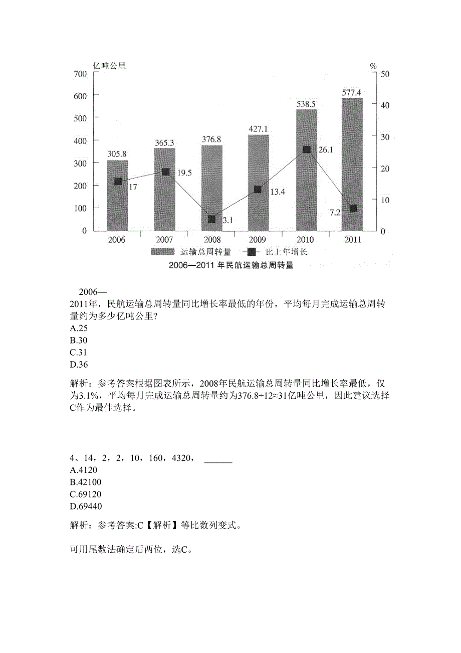 2024年梧州藤县招聘组织专干历年高频难、易点（公务员考试共200题含答案解析）模拟试卷_第3页