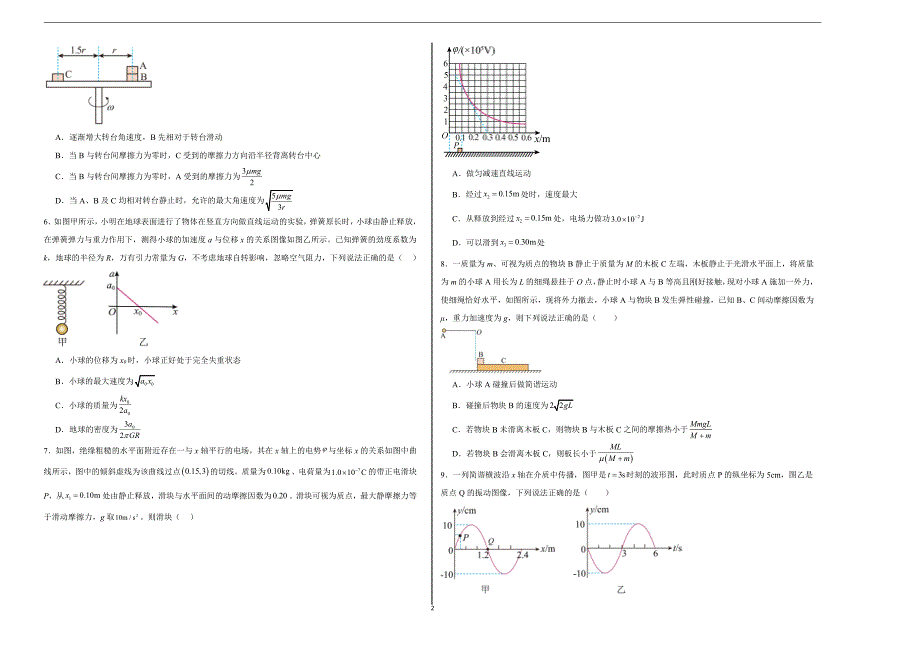 2024年高考第二次模拟考试：物理（山东卷）（考试版A3）_第2页
