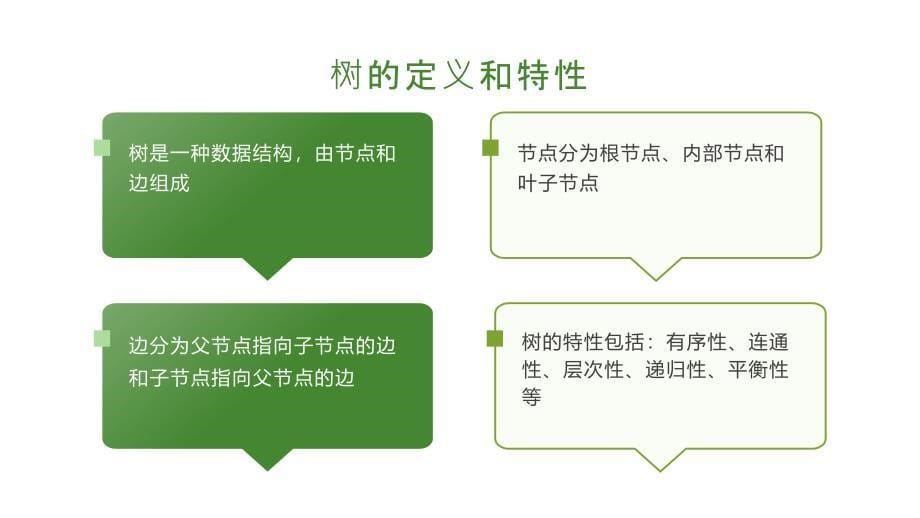 云大《数据结构》课程教学课件-第6章 树和二叉树_第5页