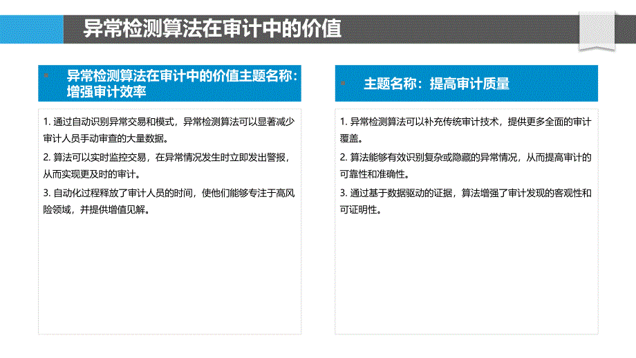 机器学习算法在审计中的革新_第4页