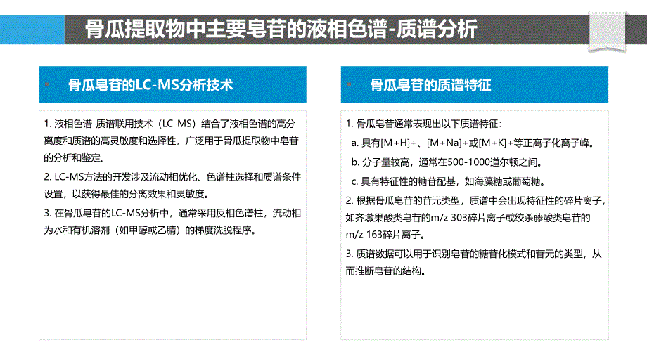 骨瓜提取物注射液的质谱分析和结构鉴定_第4页