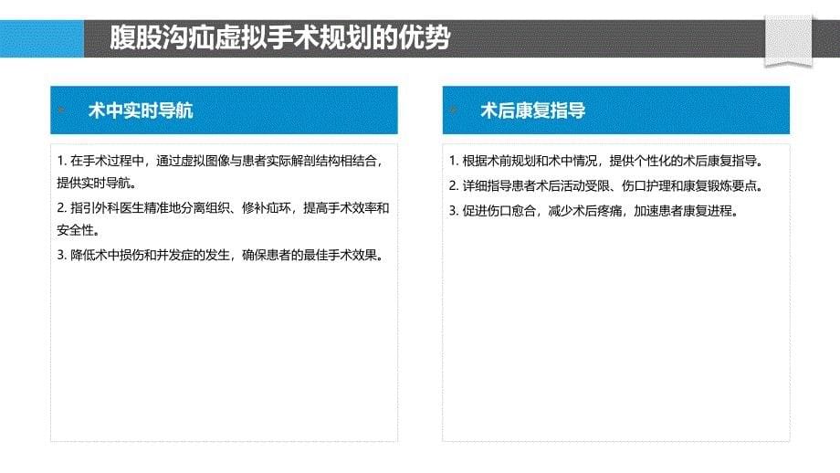 腹股沟疝虚拟手术规划_第5页