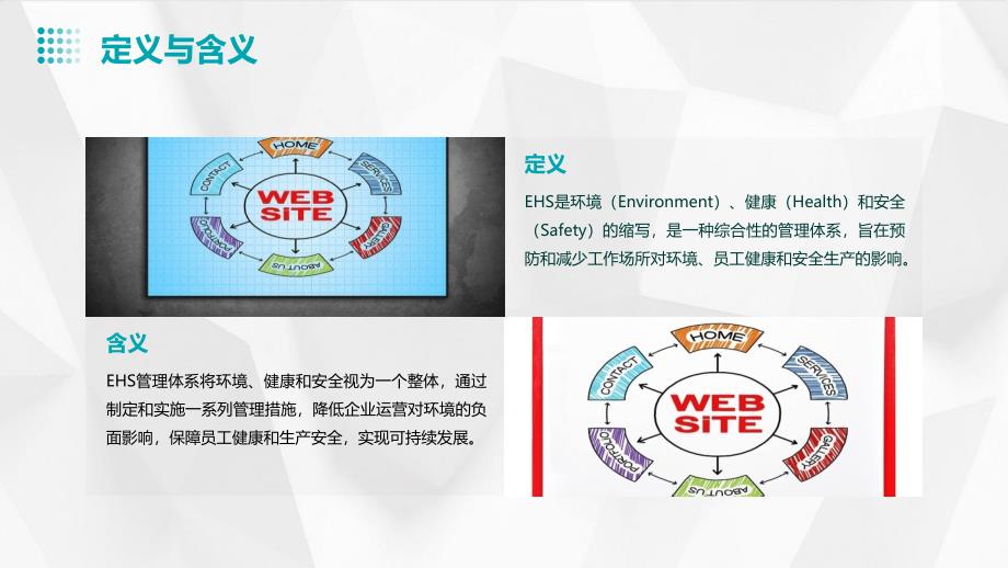 《EHS基本知识》课件_第4页