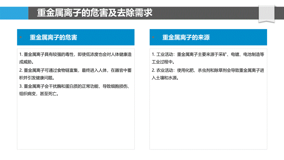 费伯雄蛋白在重金属离子去除中的应用_第4页