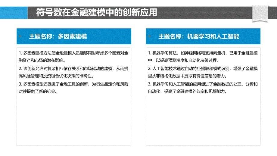 符号数在金融建模中的进步_第5页