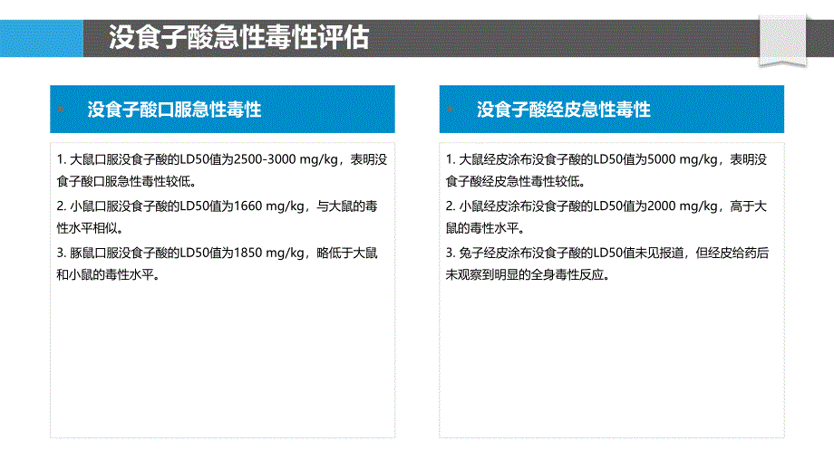 没食子酸的毒性与安全性评价_第4页