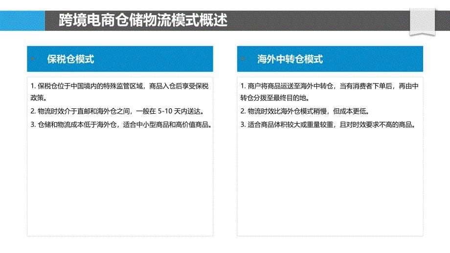 跨境电子商务仓储物流模式_第5页