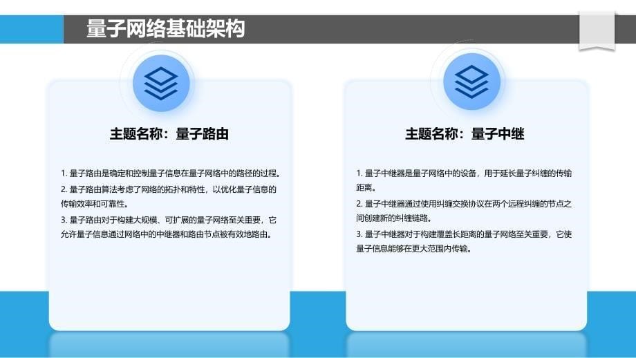 量子信息网络协议_第5页