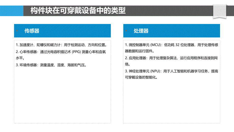 构件块在可穿戴设备中的应用_第4页