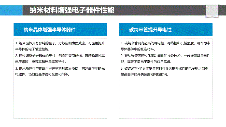 新材料在电子行业中的突破_第4页