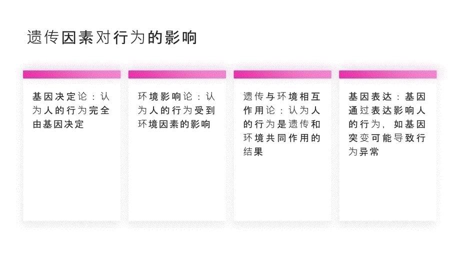 改变心理学的40项研究课件第1章生物学和人类行为_第5页