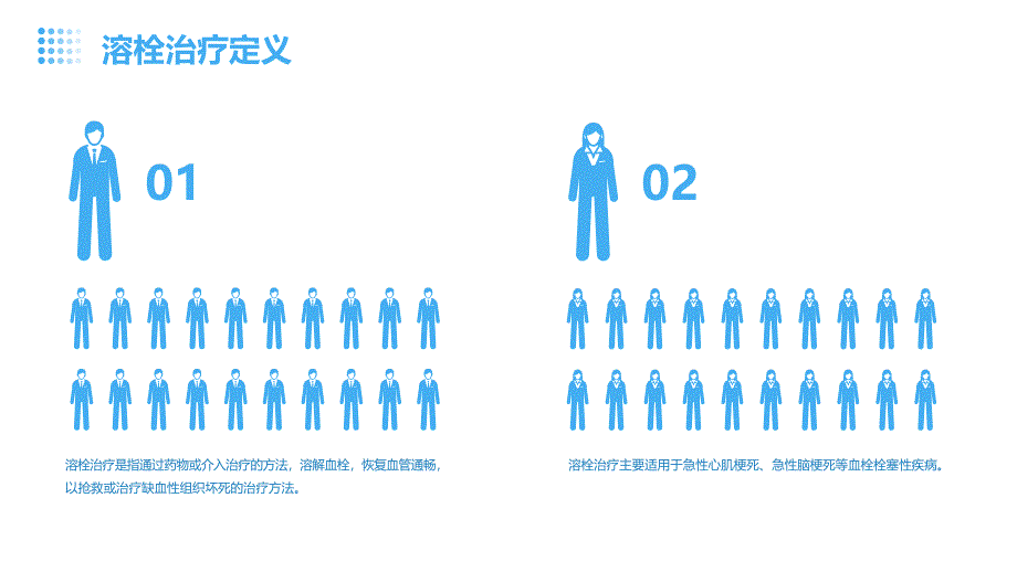 《溶栓治疗新进展》课件_第4页