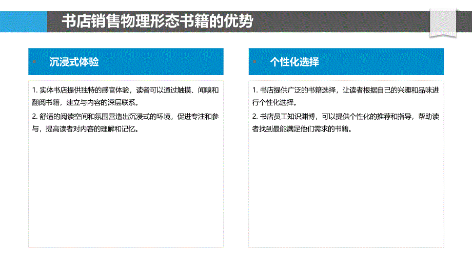 数字原生内容在书店销售的挑战_第4页