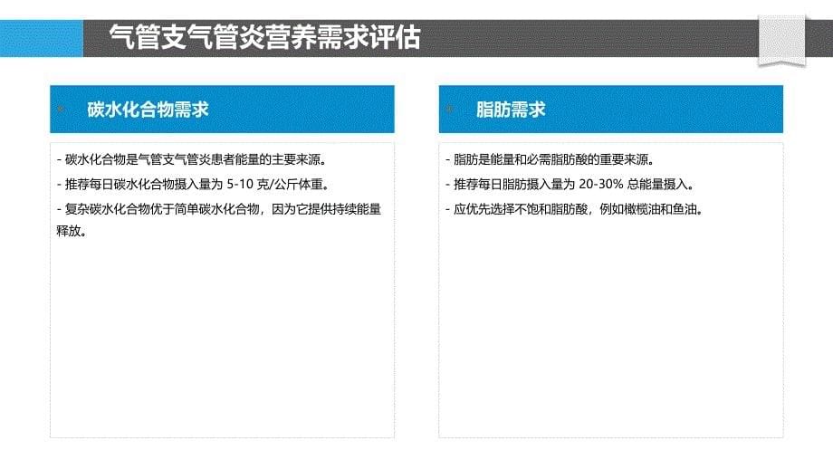 气管支气管炎的营养支持与管理_第5页