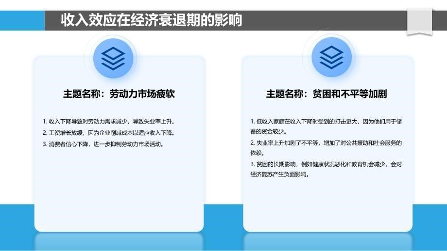 收入效应与替代效应在经济周期中的作用_第5页