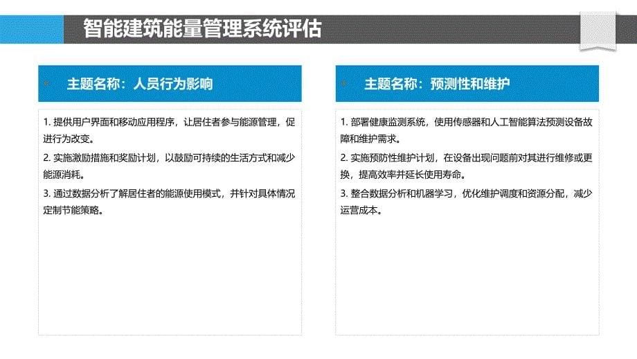 智能建筑可持续性能优化_第5页