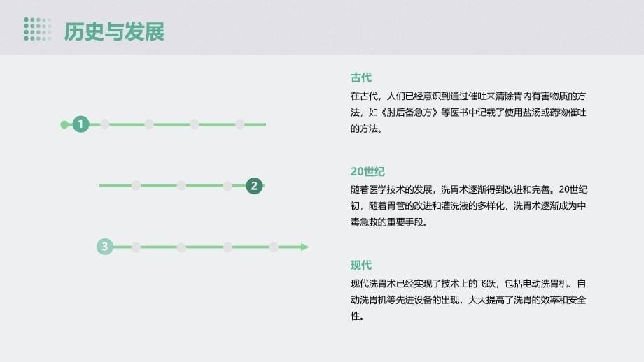 《洗胃术邓英》课件_第5页