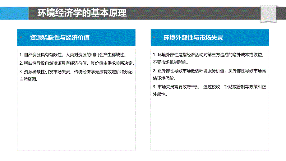 环境经济学与绿色投资_第4页