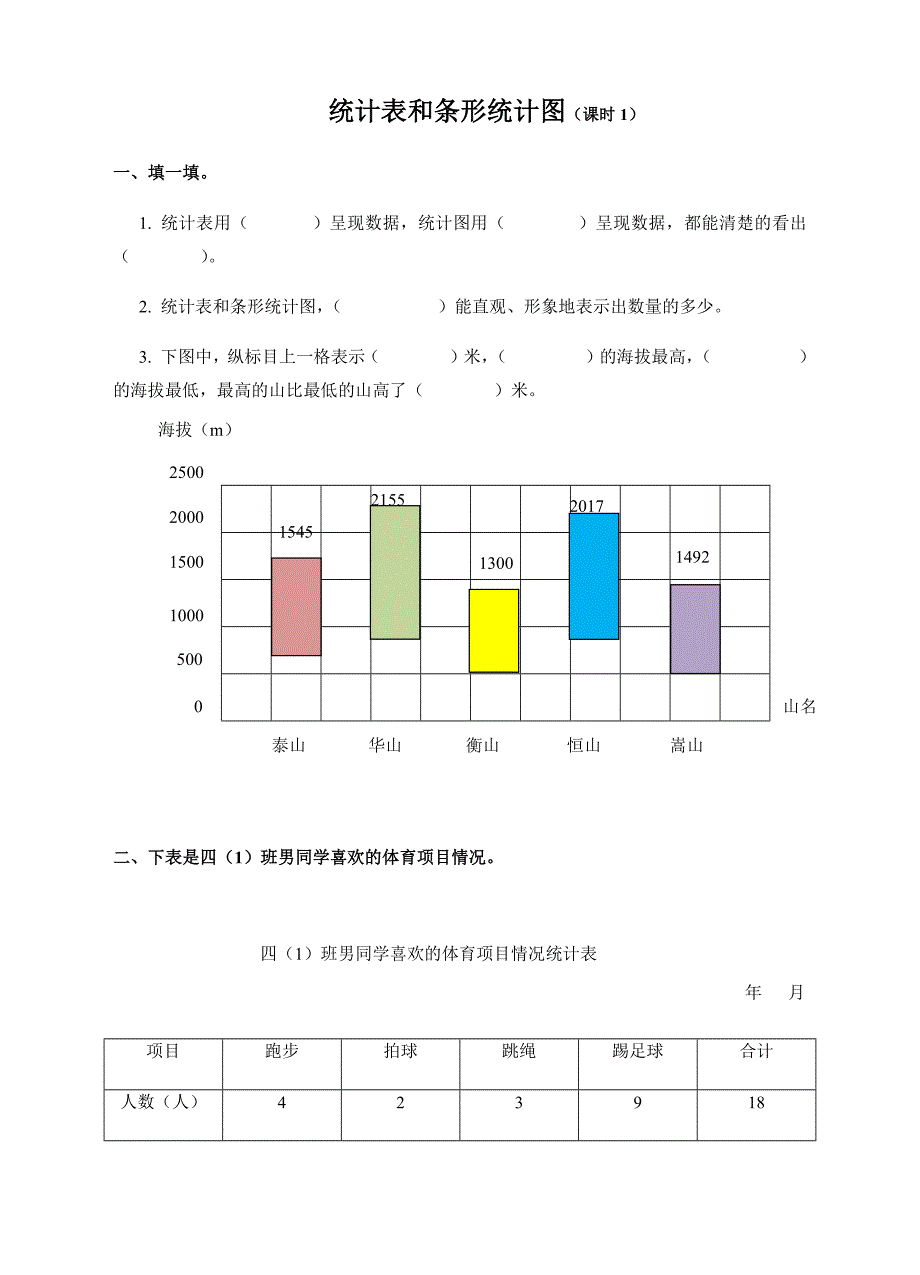小学数学苏教版四年级上册《第四单元统计表和条形统计图课时1》练习题_第1页