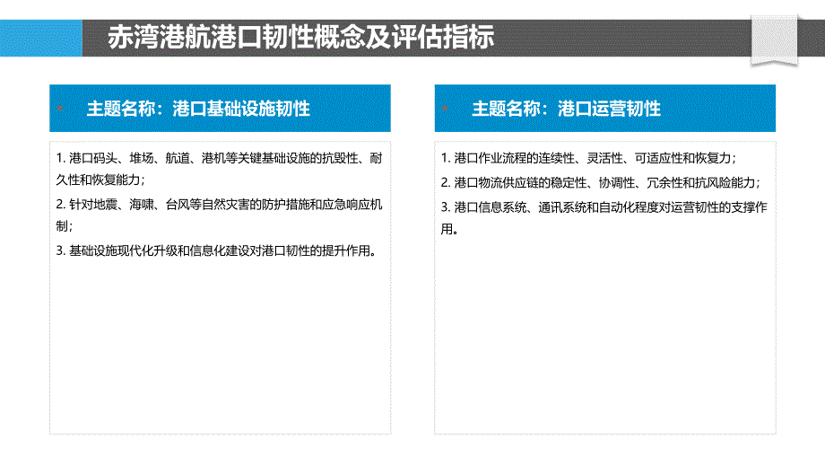赤湾港航港口韧性与风险管理_第4页