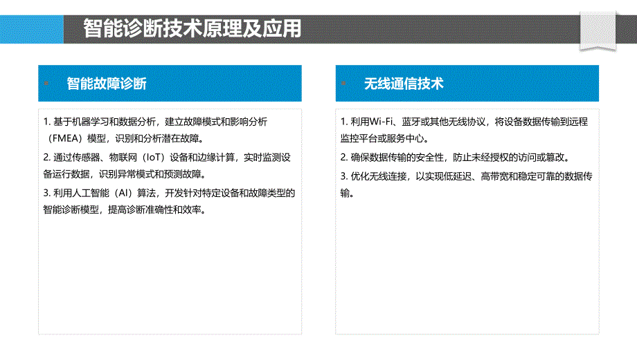 智能诊断与远程监控在家电维修中的突破_第4页