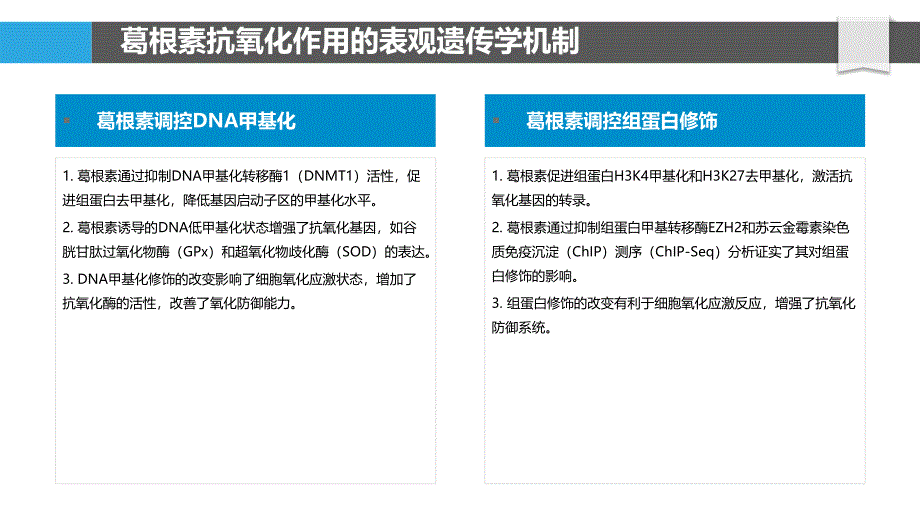 葛根素抗氧化作用的表观遗传调控_第4页