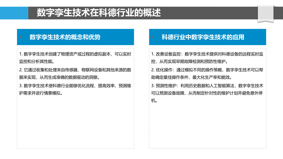 数字孪生技术在科德行业的应用_第4页