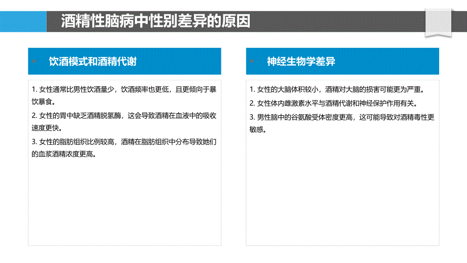 酒精性脑病的性别差异_第4页