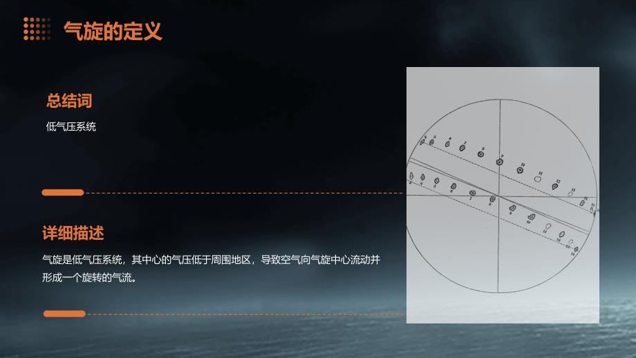 《气旋与反气旋》课件_第4页