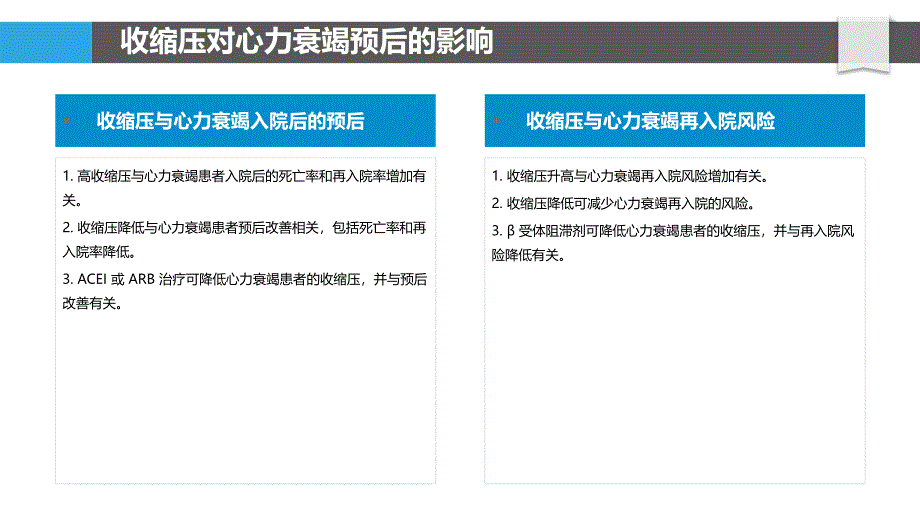 收缩压与心血管疾病预后_第4页