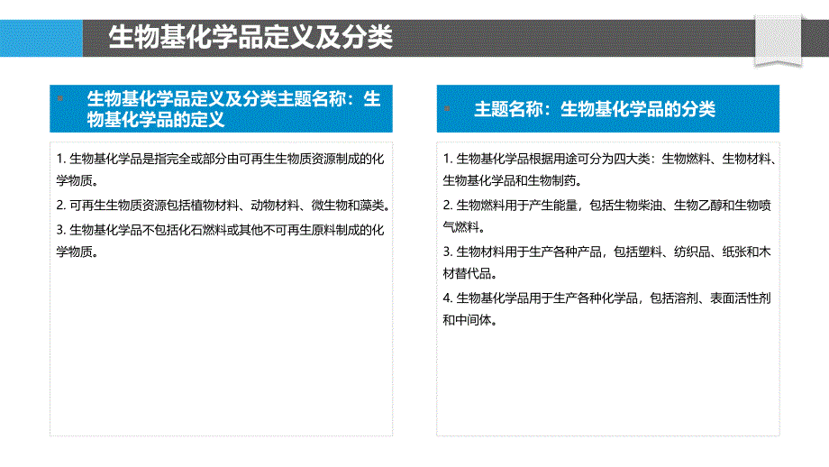 生物基化学品的发展与应用_第4页