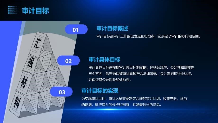 《审计概述》课件2_第5页