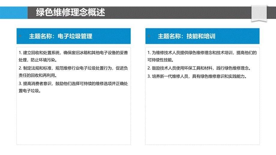 绿色维修理念在冰箱产业的实践_第5页