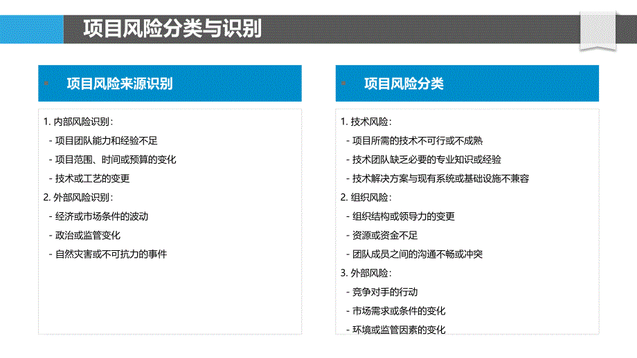 项目管理中的风险评估与缓解_第4页