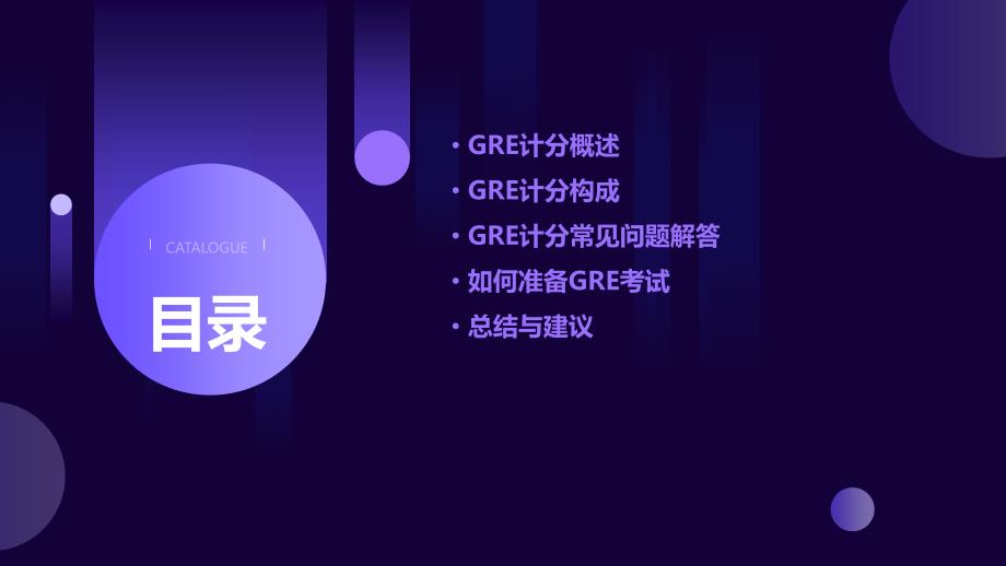 《GRE计分介绍》课件_第2页