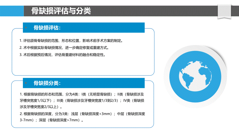 阻生牙拔除后骨缺损的修复与重建_第4页