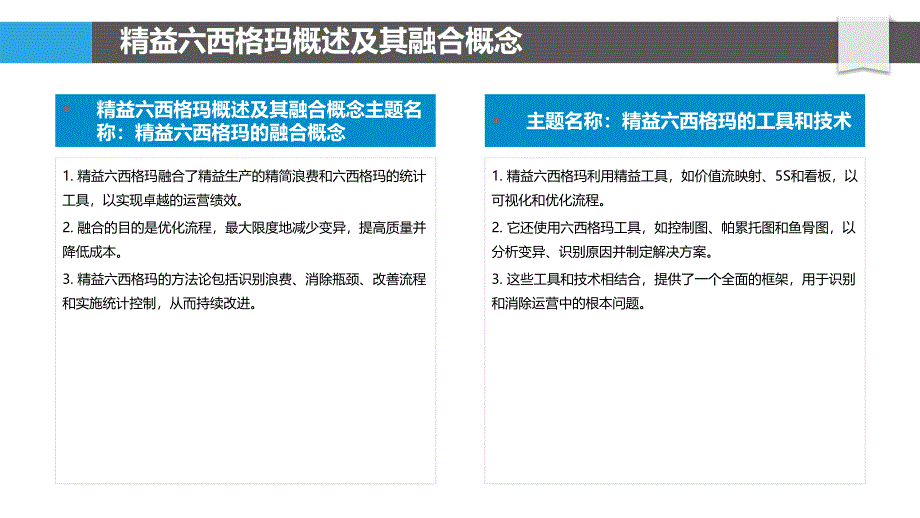 精益生产与精益六西格玛的融合_第4页