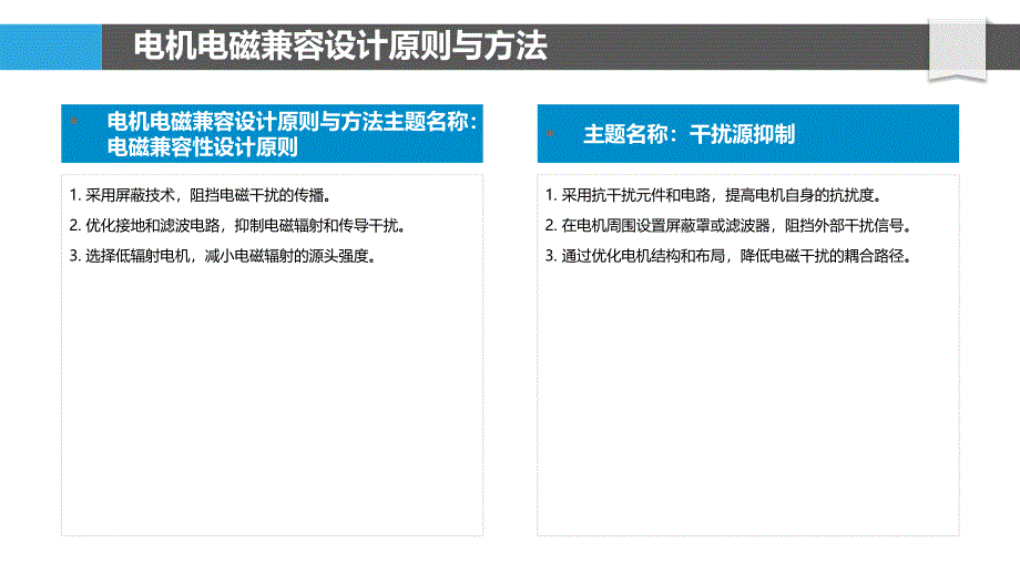 电机电磁兼容优化_第4页