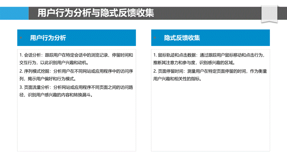 网页内容个性化推荐_第4页