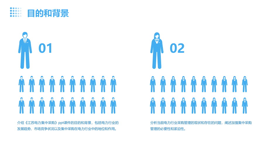 《江苏电力集中采购》课件_第4页