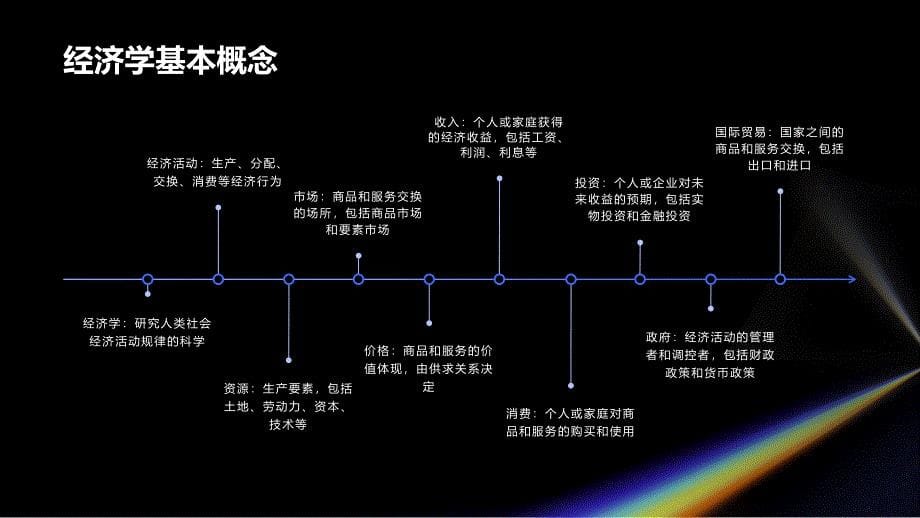 《轮复习经济生活》课件_第5页