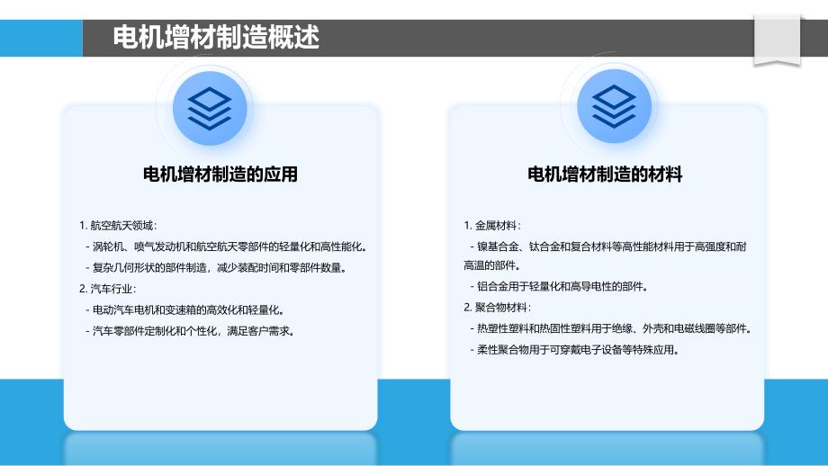 电机增材制造与3D打印_第4页