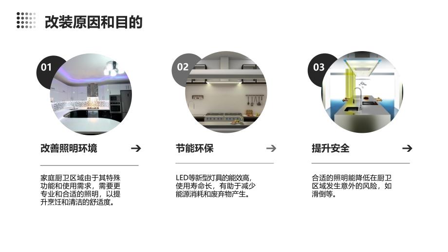 《家庭厨卫灯改装LE》课件_第4页