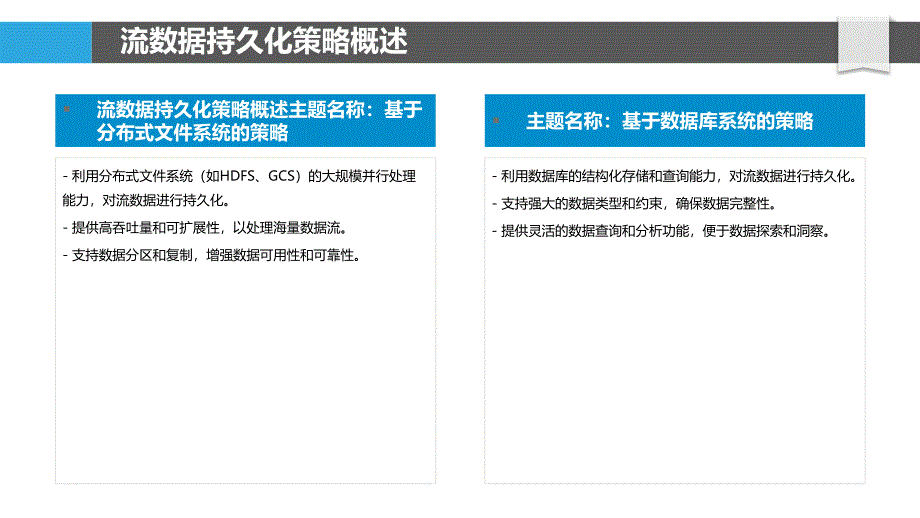 流数据持久化与数据分析_第4页